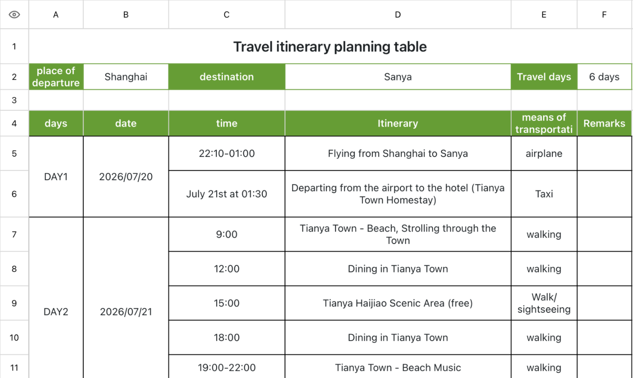 Travel itinerary planning table